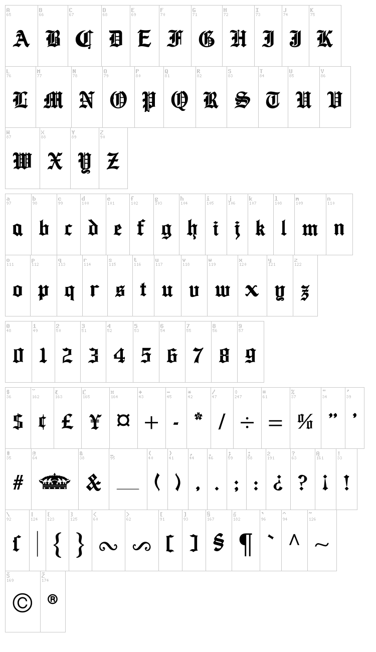 Ancient font map